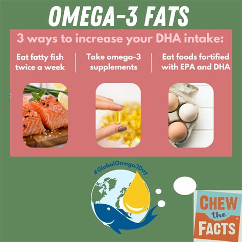 omega 3 with dha benefits